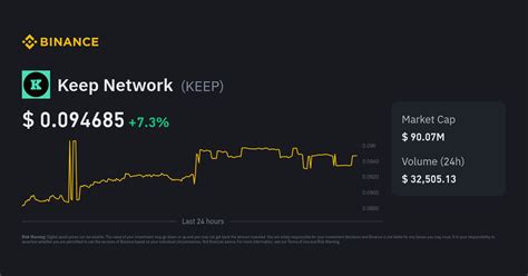 keep stake|Keep Network price today, KEEP to USD live price, marketcap .